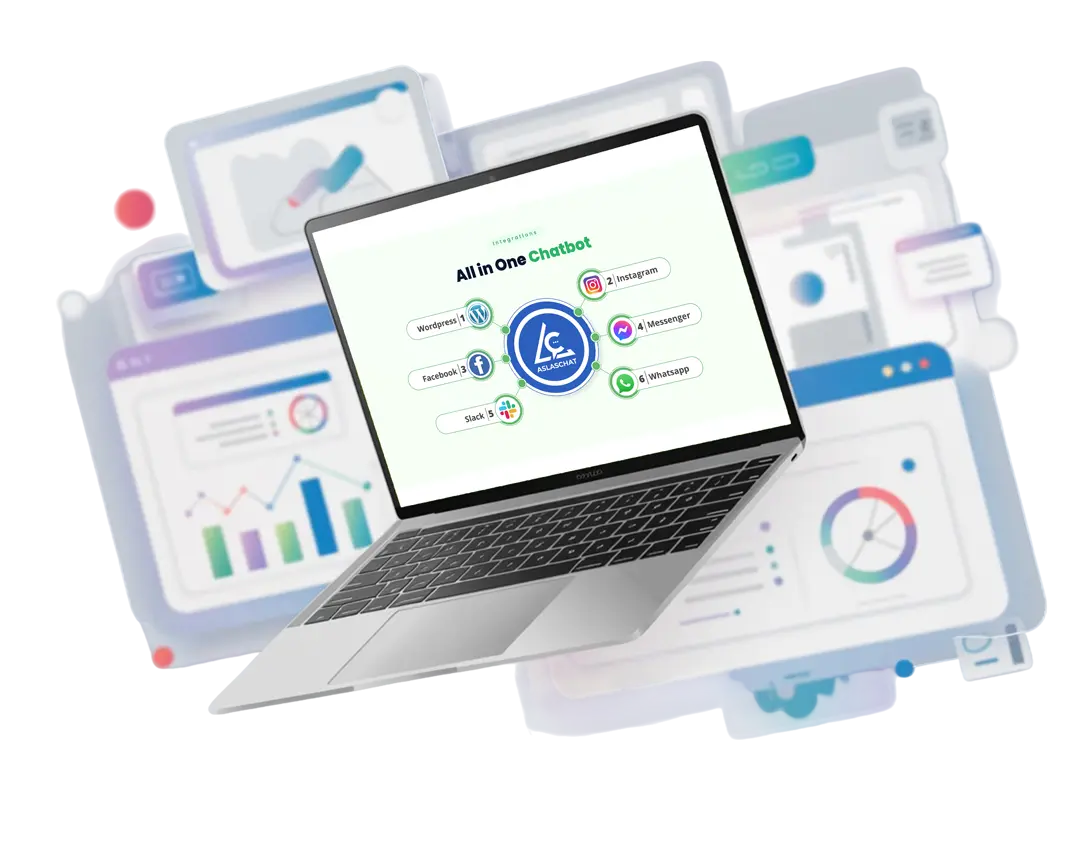 Custom Software Development